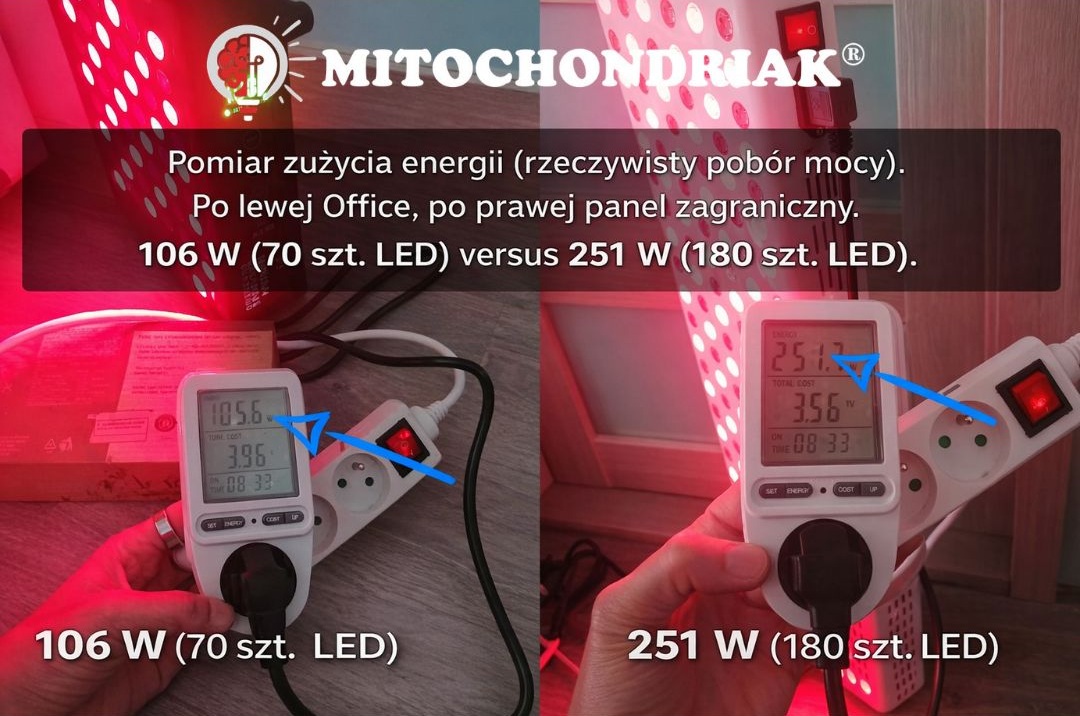 Porovnanie EasyLight verzus SGROW single a dual chip efektivita 4